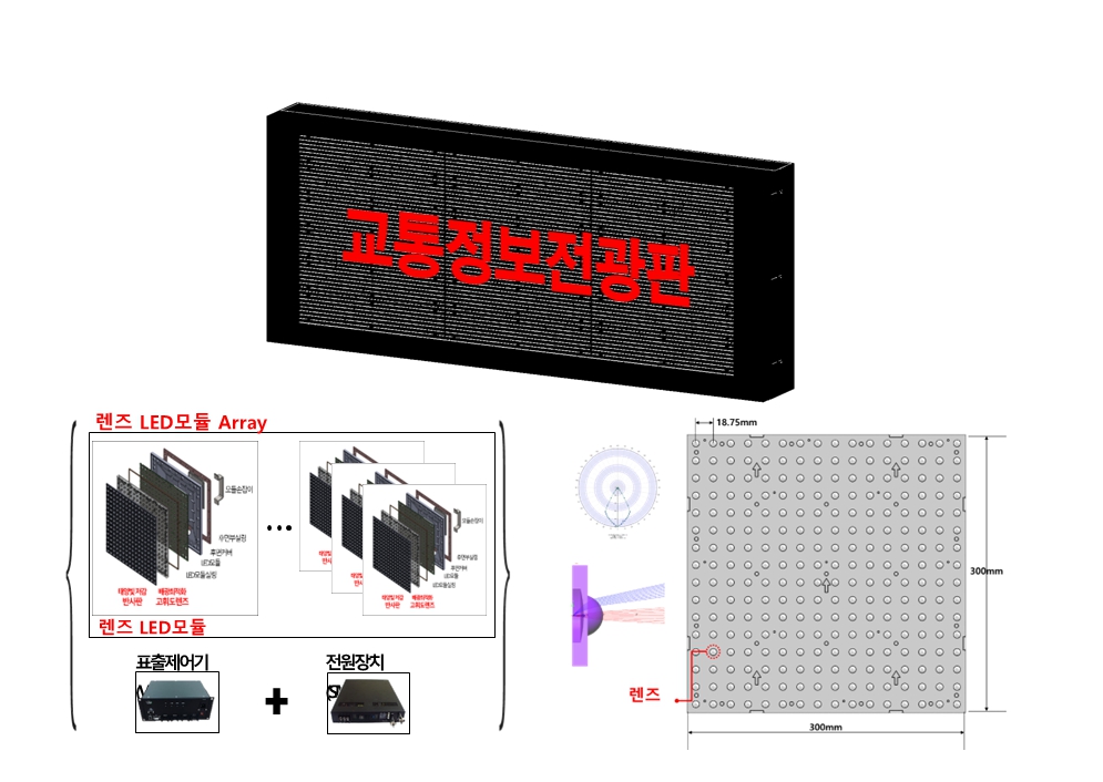 교통정보전광판 구성도.jpg