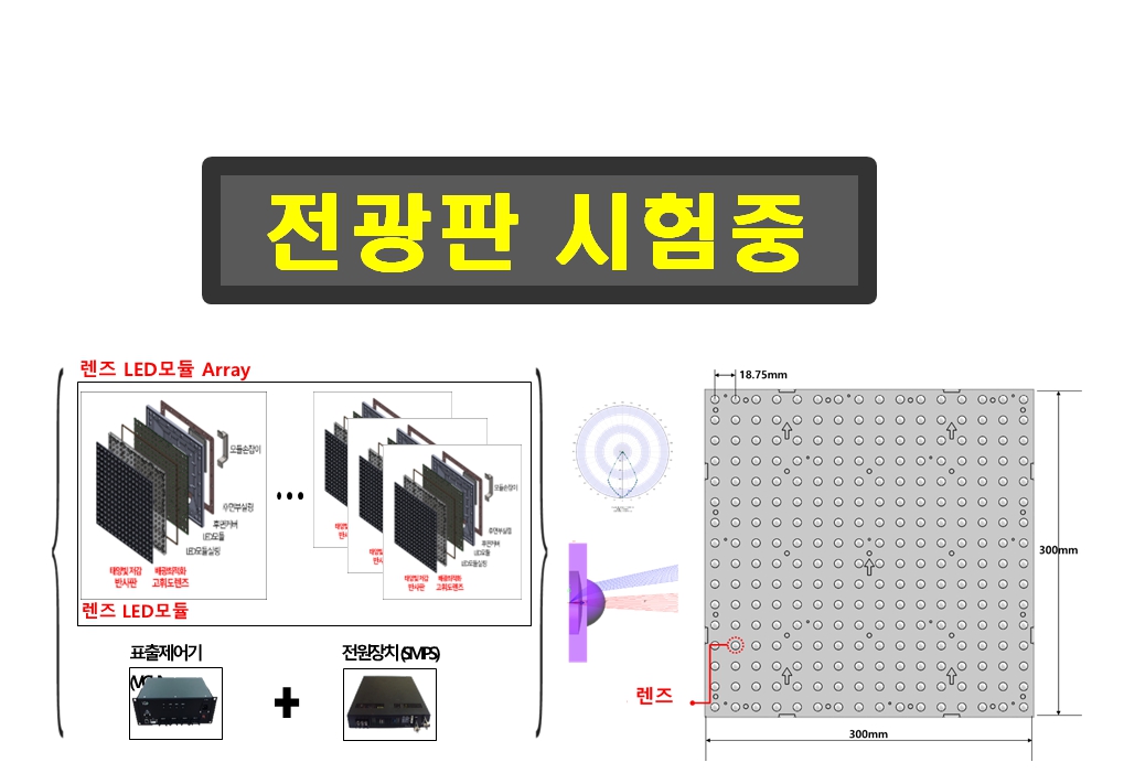 교통정보전광판 구성도_7.jpg